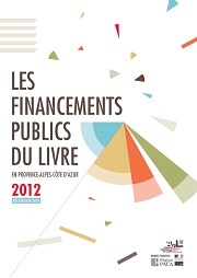 Financement Public du livre